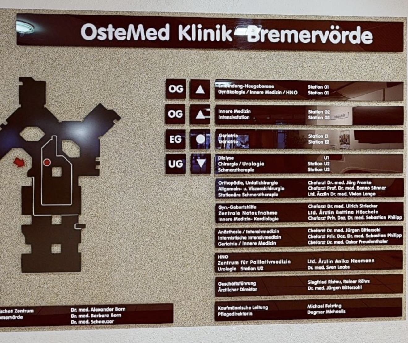 Übersichtstafel OsteMed Klinik