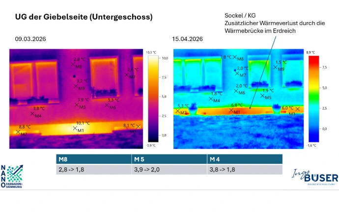 Wärmebildanalyse Vorher/Nachher – Nanofassadendämmung