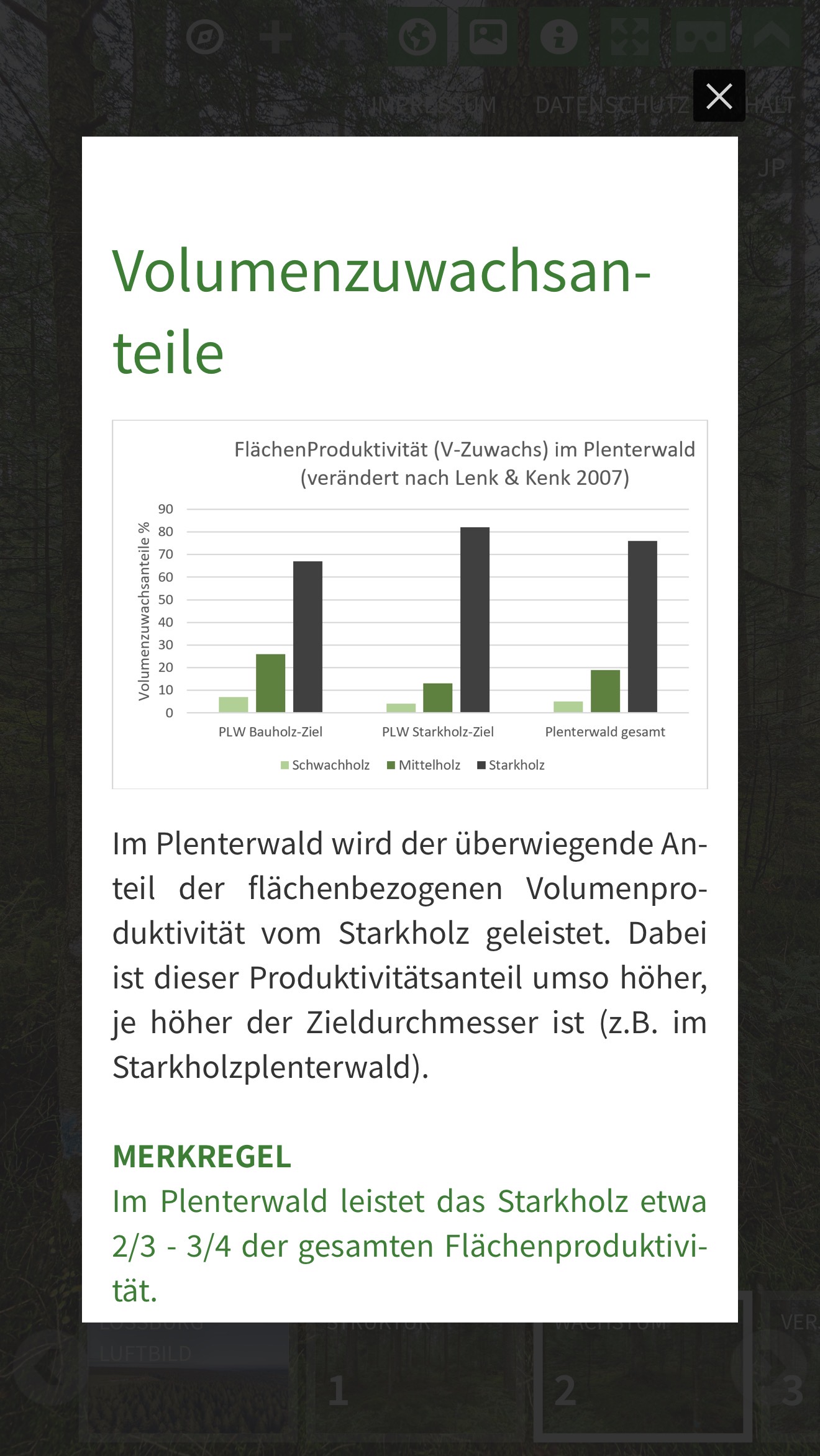 Lehrvideo Volumenzuwachsanteile mit Balkendiagramm zur Flächenproduktivität
