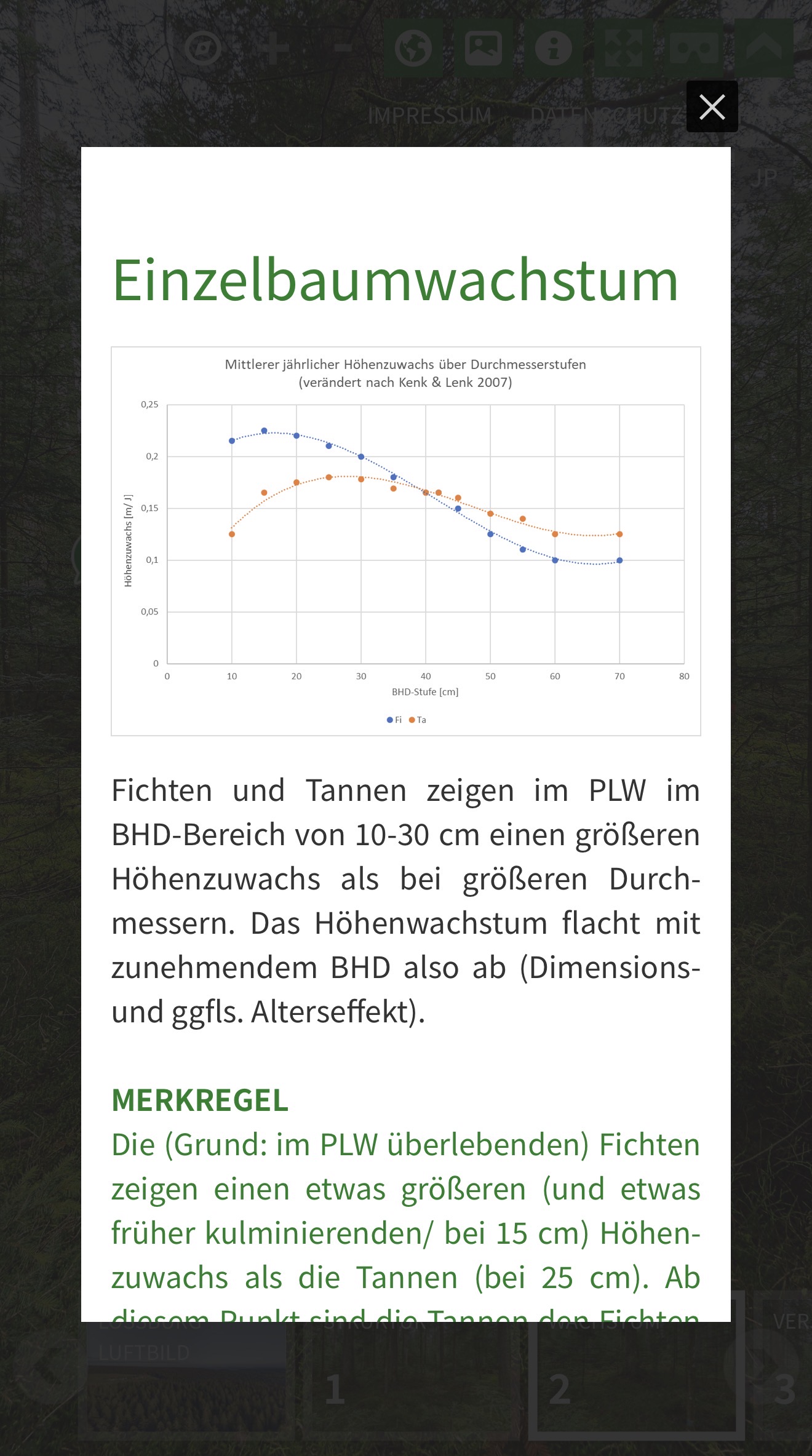 Lehrvideo Einzelbaumwachstum mit Diagramm zum Höhenzuwachs