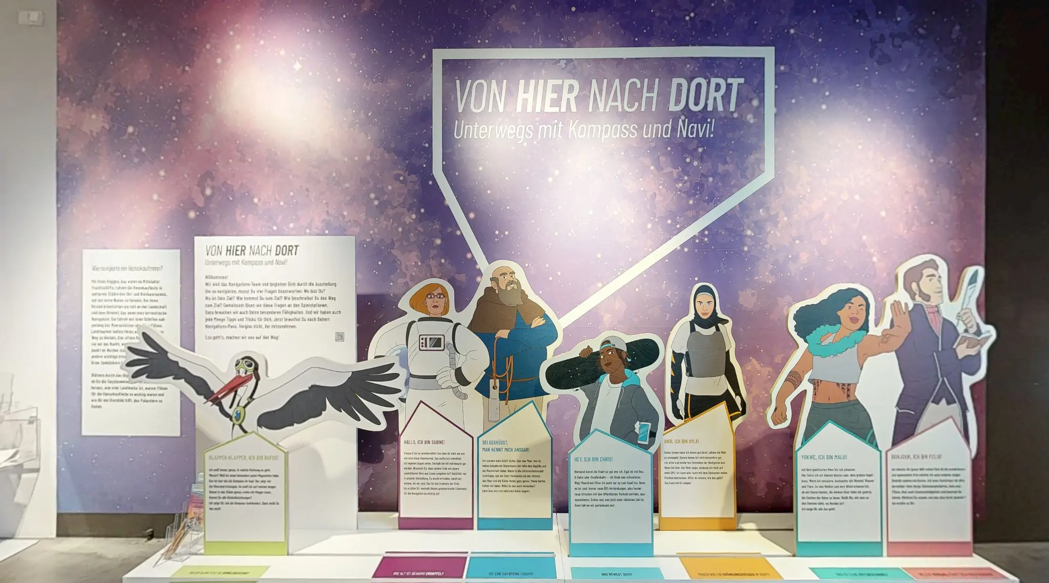 Von hier nach dort – Handelsrouten